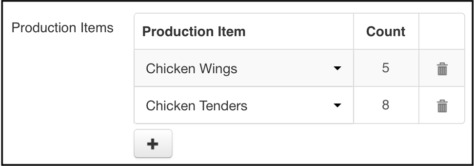 The Production Items field with counts of 5 chicken wings and 8 chicken tenders identified.