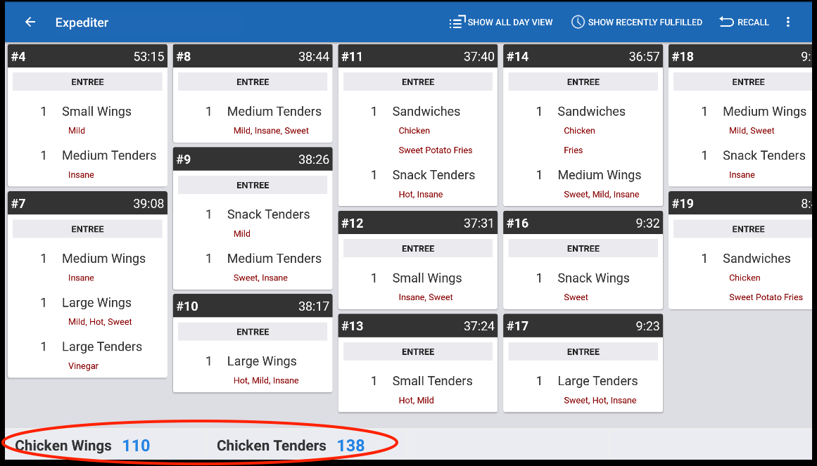 A KDS showing total counts for chicken wings and chicken tenders production items below the order tickets.
