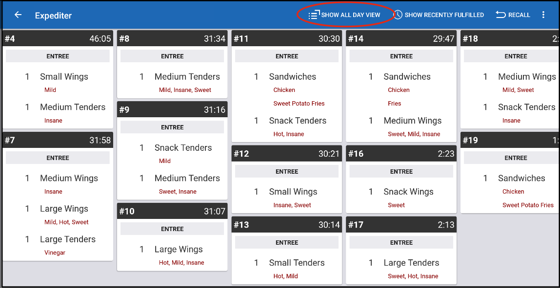 A KDS device showing 13 tickets for wings, tenders, and sandwiches. The Show All Day View option in the title bar is circled.