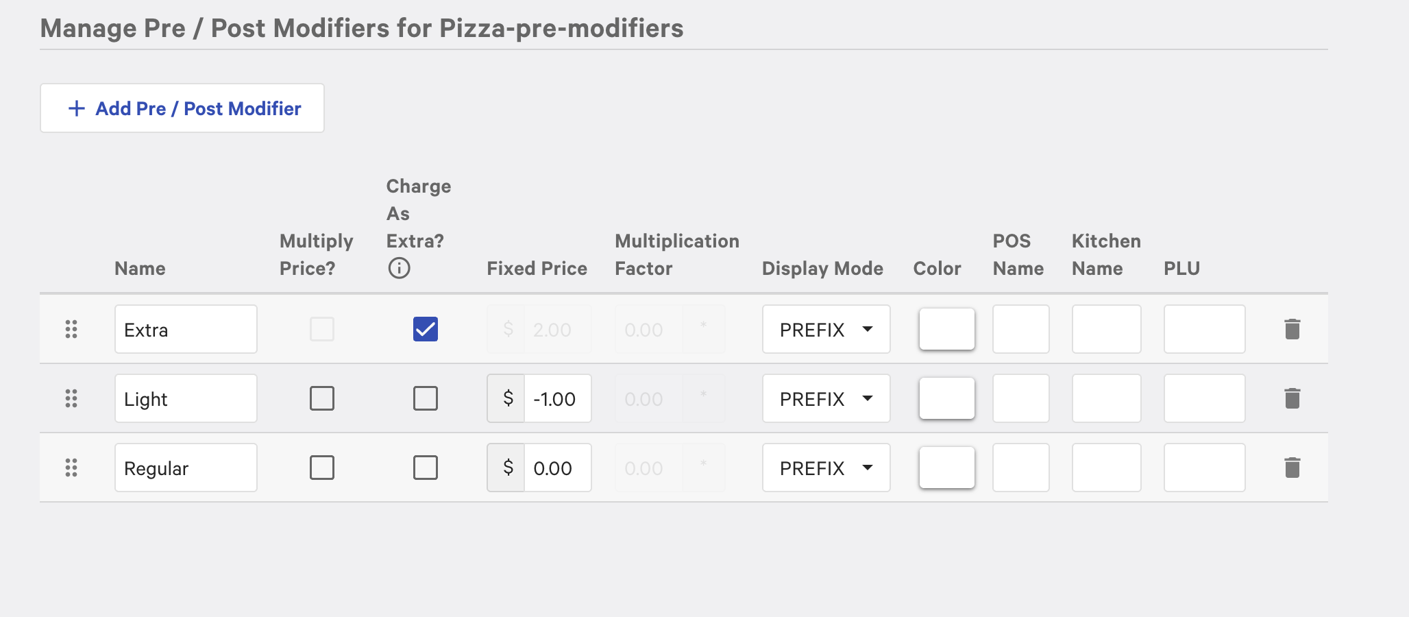 The Toast Web pre-modifier group configuration page, with one pre-modifier's Charge as extra checkbox selected.