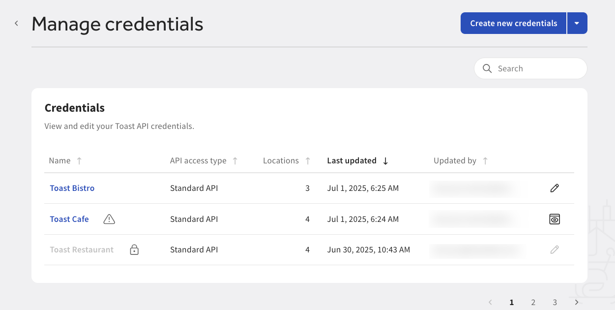 Shows the various types of credentials access on the Manage credentials page.
