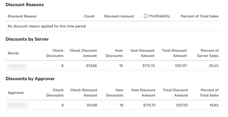 Screenshot of the Discount report's Discount Reasons, Discounts by Server, and Discounts by Approver sections.