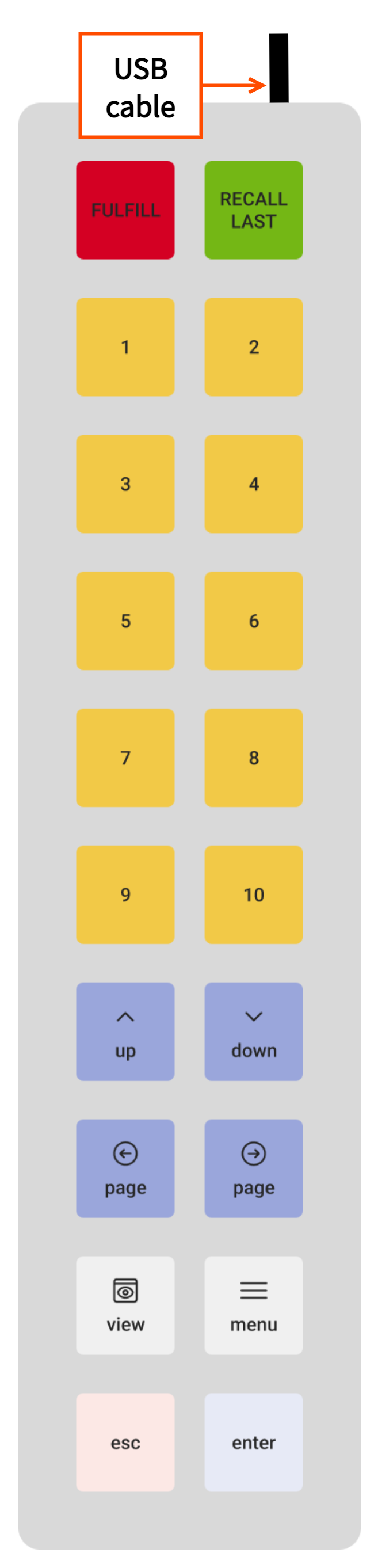 The vertical bump bar layout for a bump bar that uses a USB cable.