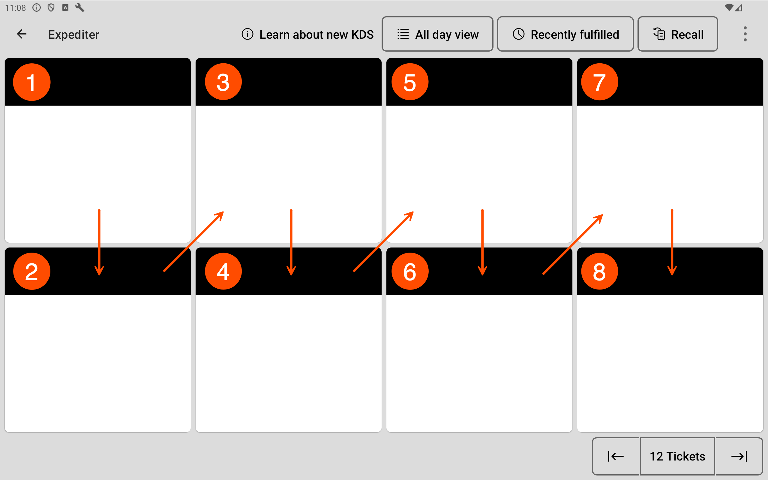 A diagram illustrating the path tickets take when being created using the grid layout. This path moves top to bottom, and fills each column from left to right.