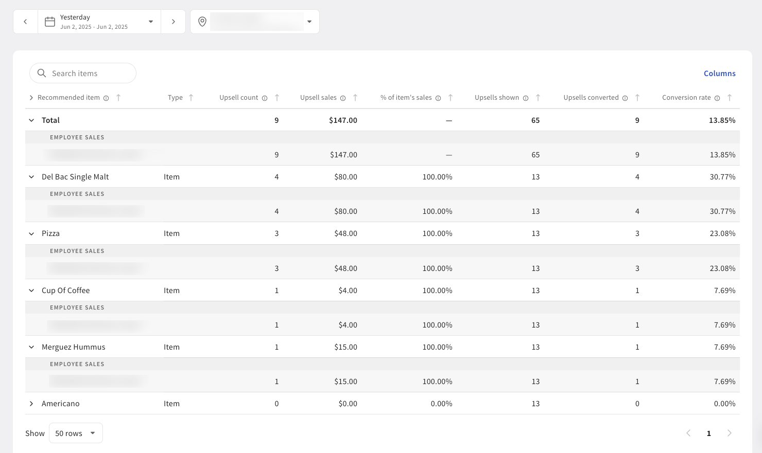Shows the upsell performance data report in Toast Web.
