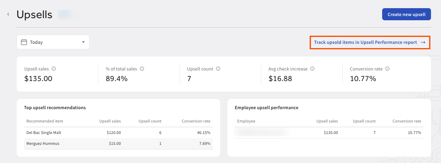 Shows the Upsell performance dashboard with the Track upsold items in Upsell performance report link emphasized.