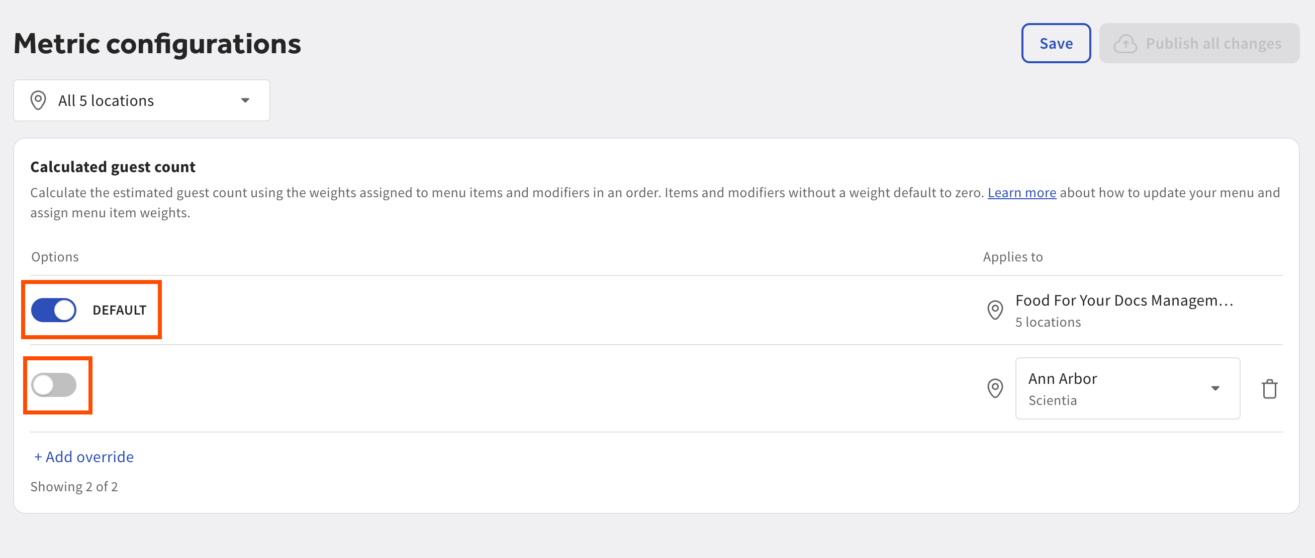 The Metric configurations page in Toast Web. The Calculated guest count setting is toggled off for the Ann Arbor location.