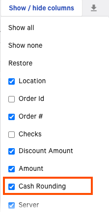 The "Show / hide columns" menu with "Cash Rounding" selected.