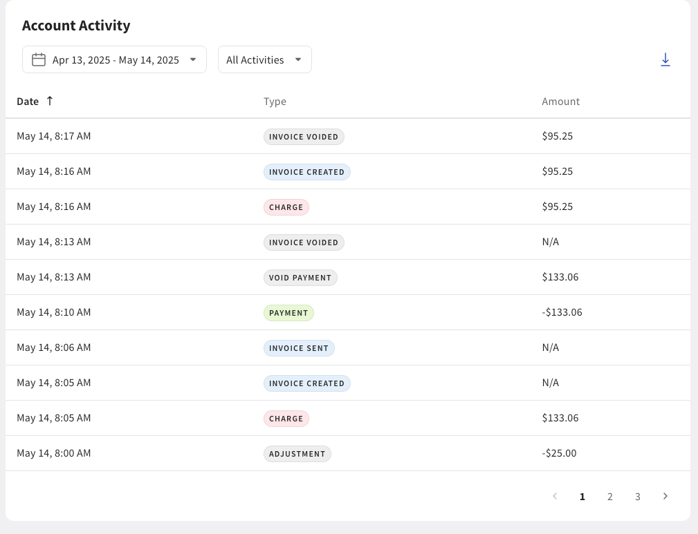 Shows the Account Activity section on the House account profile page.