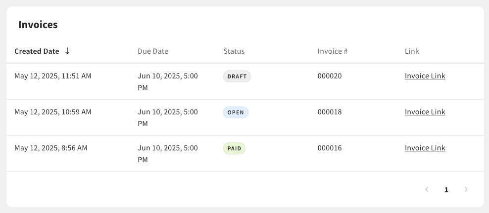 Shows catering order details.